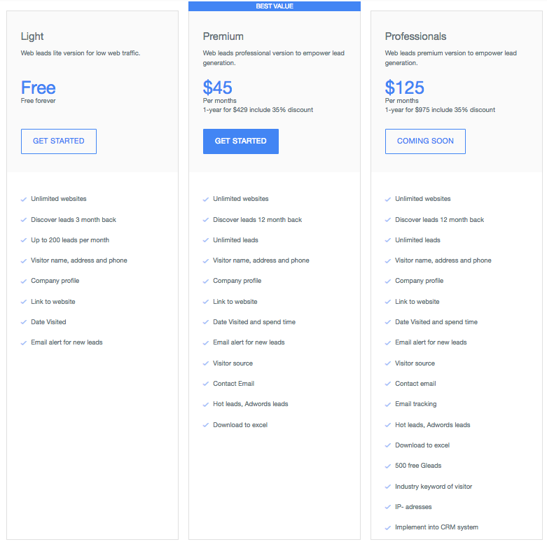 inbound marketing tools