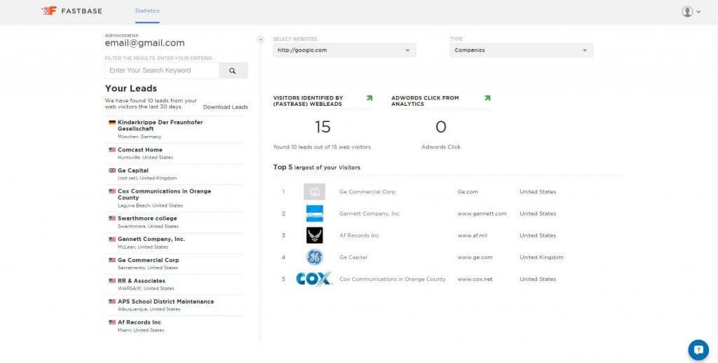 inbound marketing tools