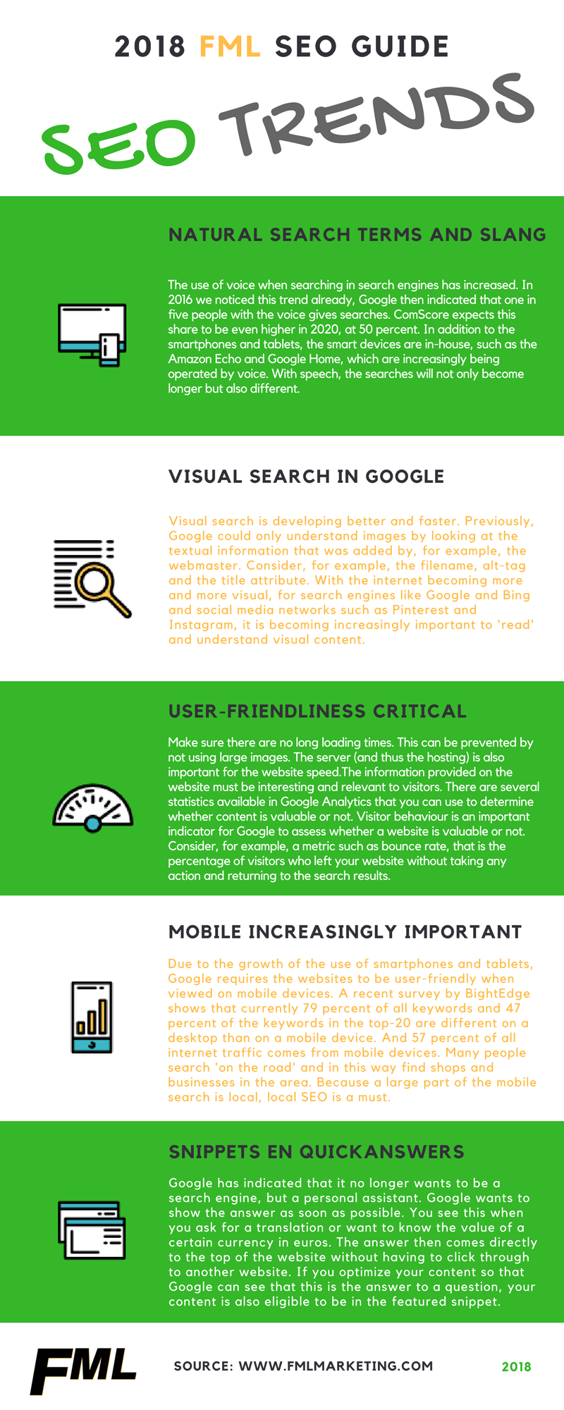 SEO trends 2018