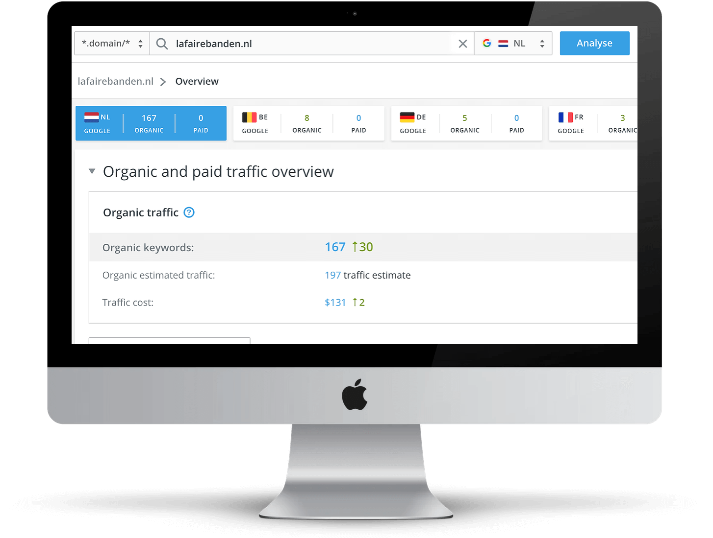 Web Design Business Case