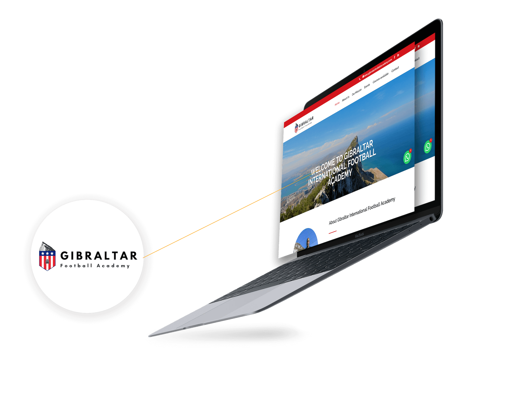 Web Design Gibraltar Football Academy