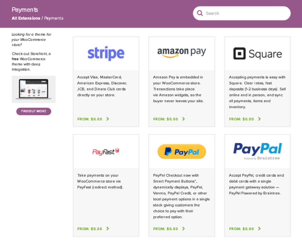 WooCommere payment methods plugins