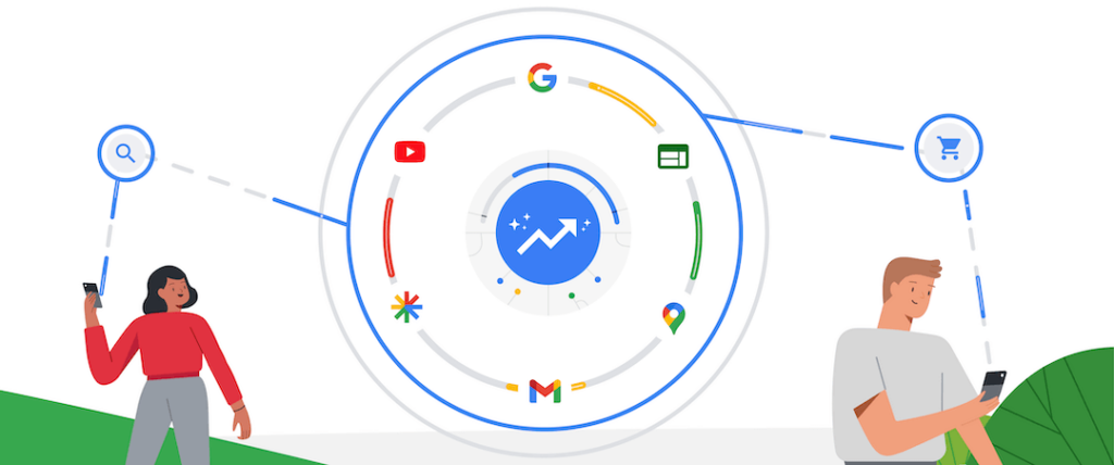 google ads performance max ppc